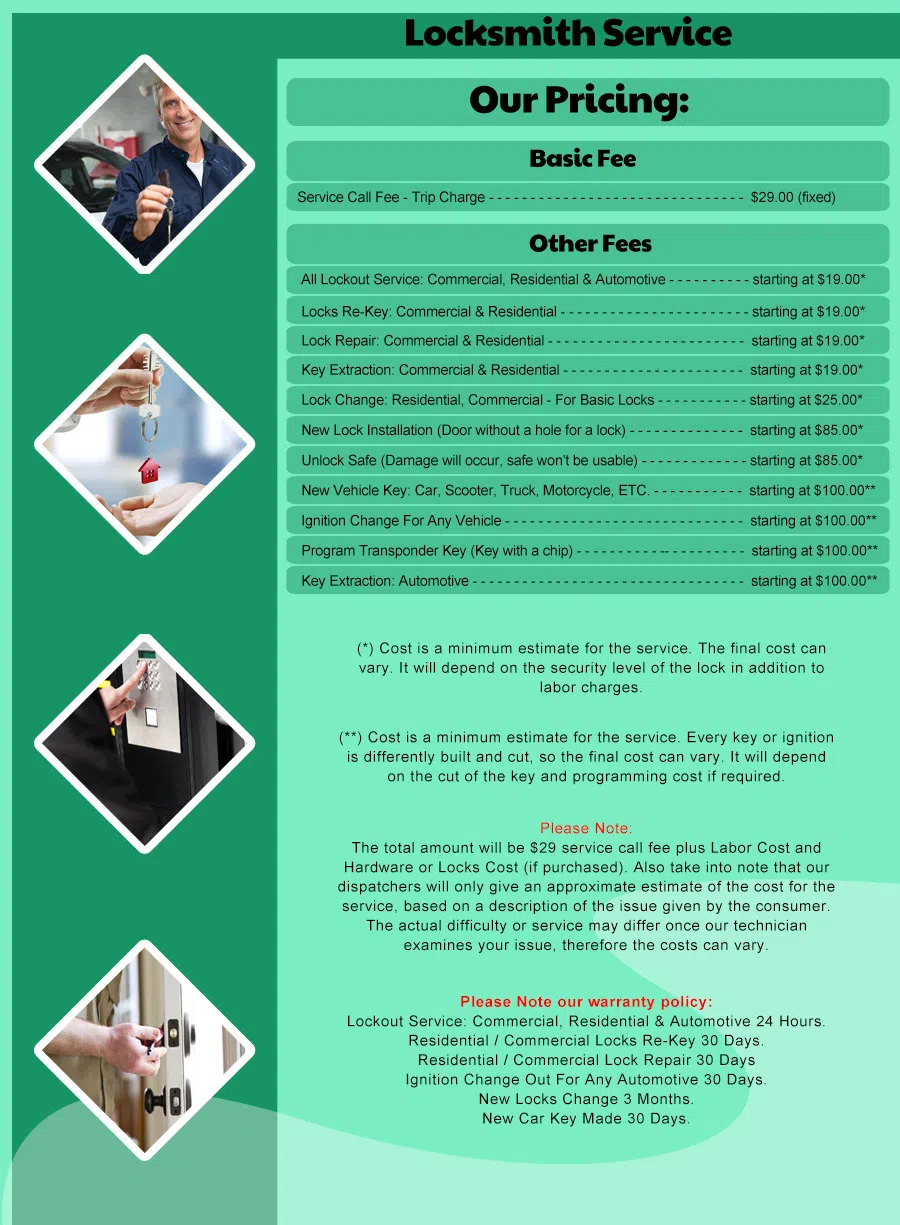 Oak Brook Locksmith Store Oak Brook, IL 630-518-9522